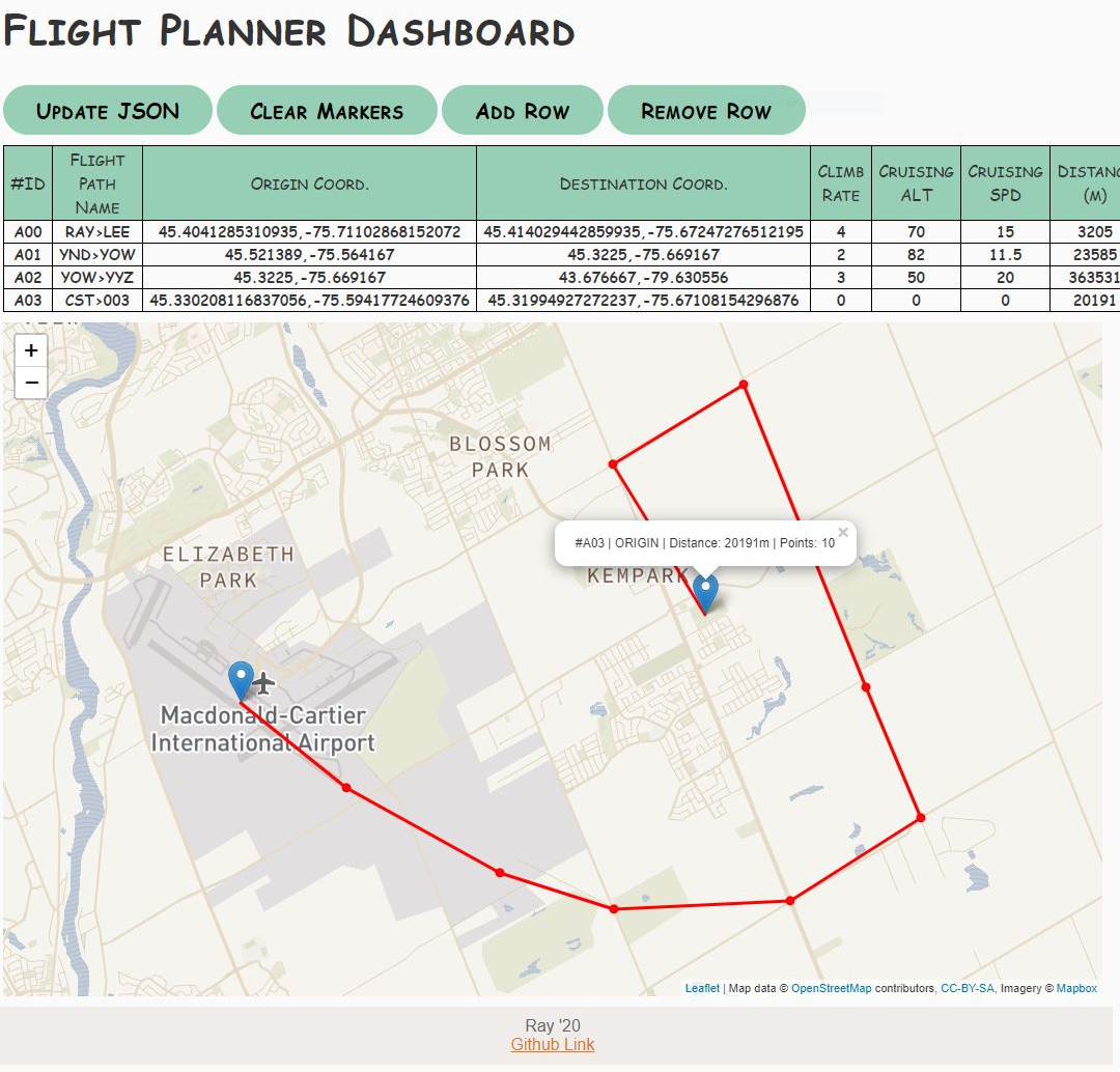 Flight Planner Website